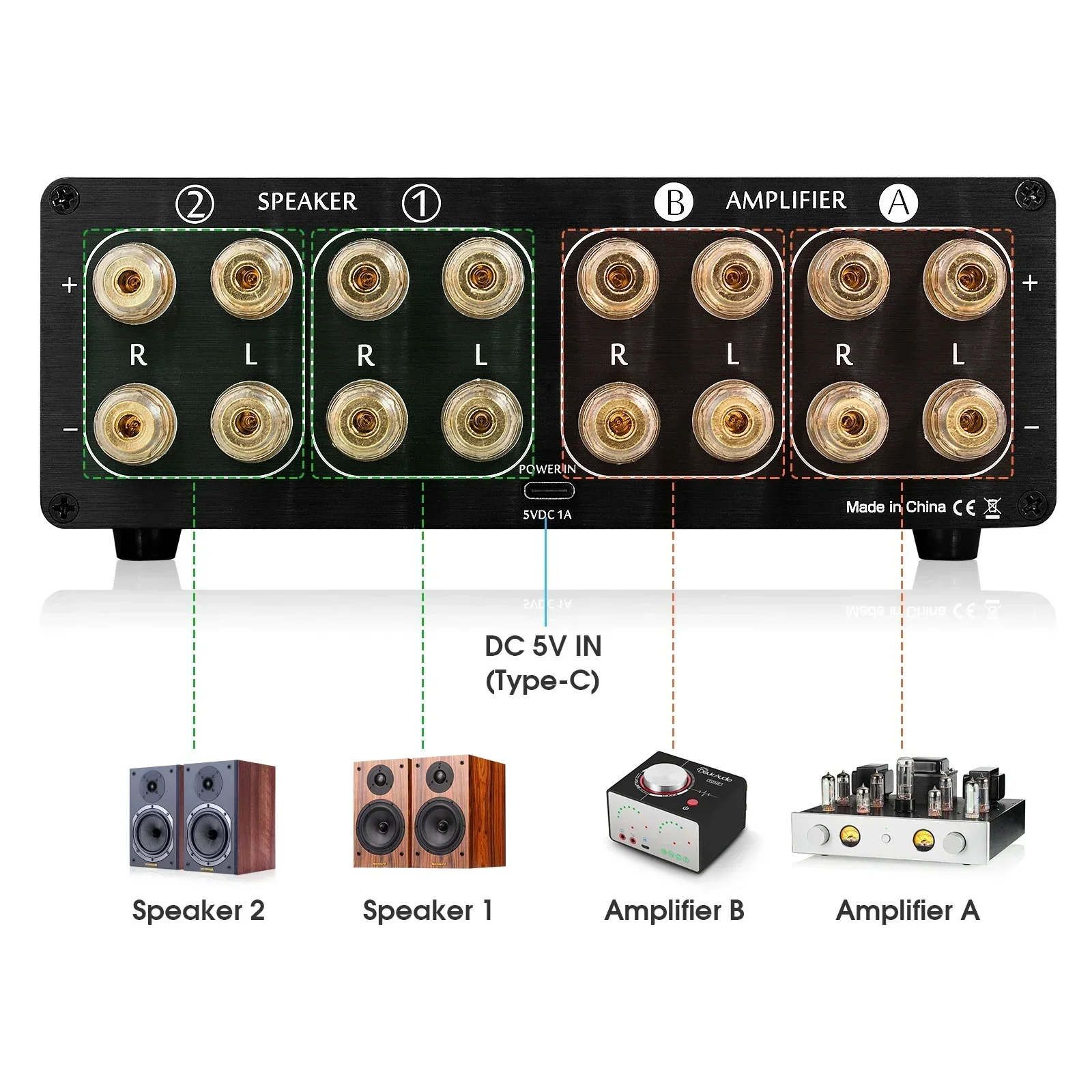 Douk Audio 2-way Amplifier / S - Musical Instrument Vector ulasan dan harga