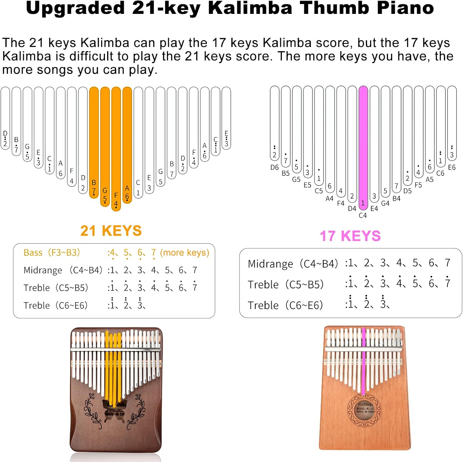 Kalimba 21 Keys Thumb Piano, N - Musical Instrument Piano ulasan dan harga