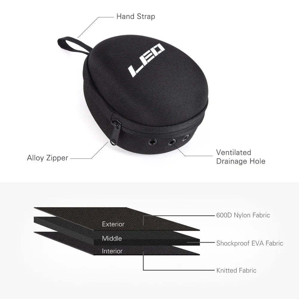 Fishing Reel Bag Protective Wh - Ocean Drum Wave ulasan dan harga