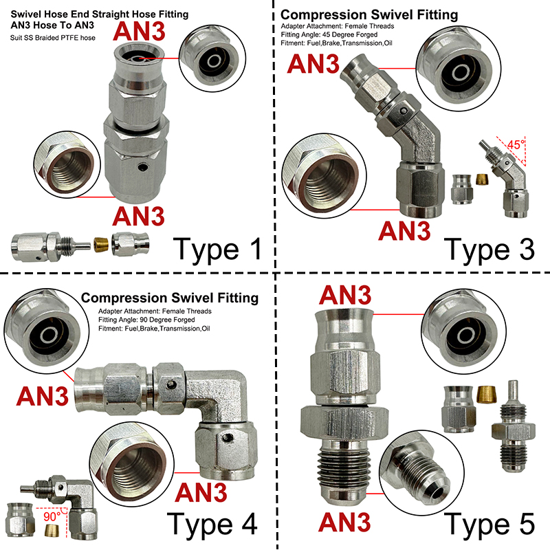 2X AN3 Motorcycle Motor Bike H - Musical Instrument Banjo ulasan dan harga